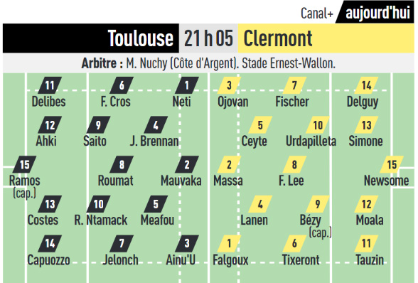 Toulouse-Clermont, les XV probables